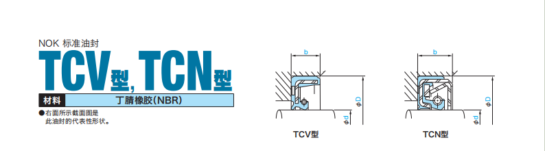 TCV型，TCN型